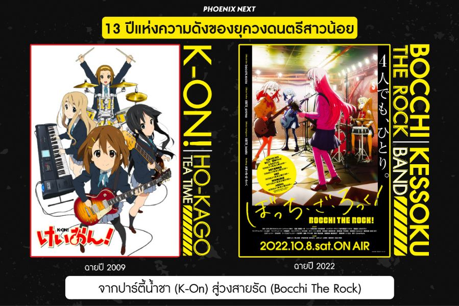 ฺBocchi The Rock! วงดนตรีสาวน้อยที่สร้างปรากฏการณ์ความฮิตทั่วโลก